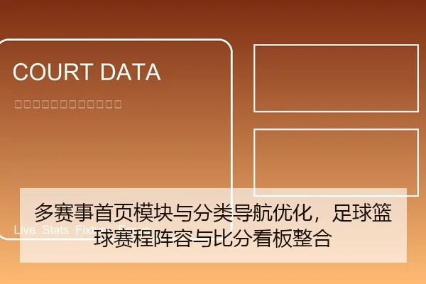 多赛事首页模块与分类导航优化，足球篮球赛程阵容与比分看板整合